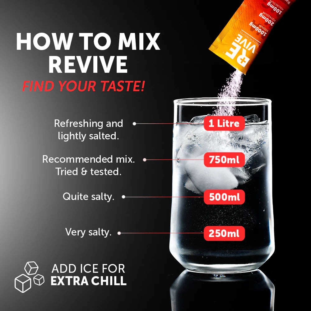 Revive Electrolytes — Variety Pack 20s (Classic)