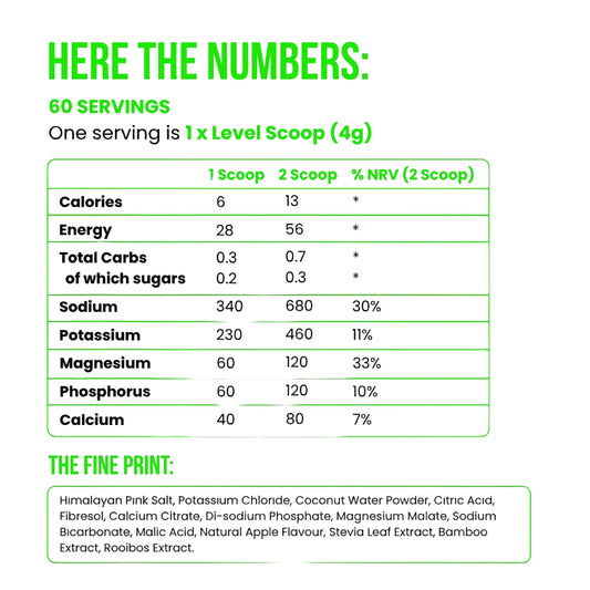 Kokee. Crisp Apple - 30 scoop
