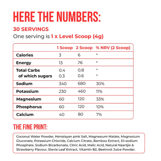 Kokee. Naartjie Strawberry - 30 scoop