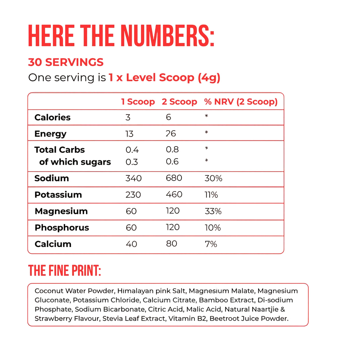 Kokee. Naartjie Strawberry - 30 scoop