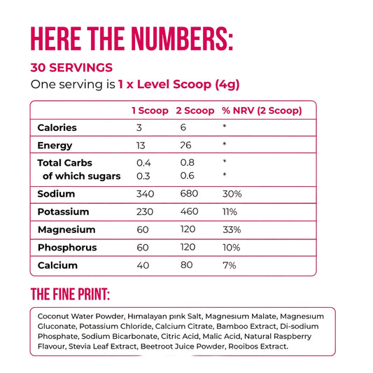 Kokee. Raspberry - 30 scoop